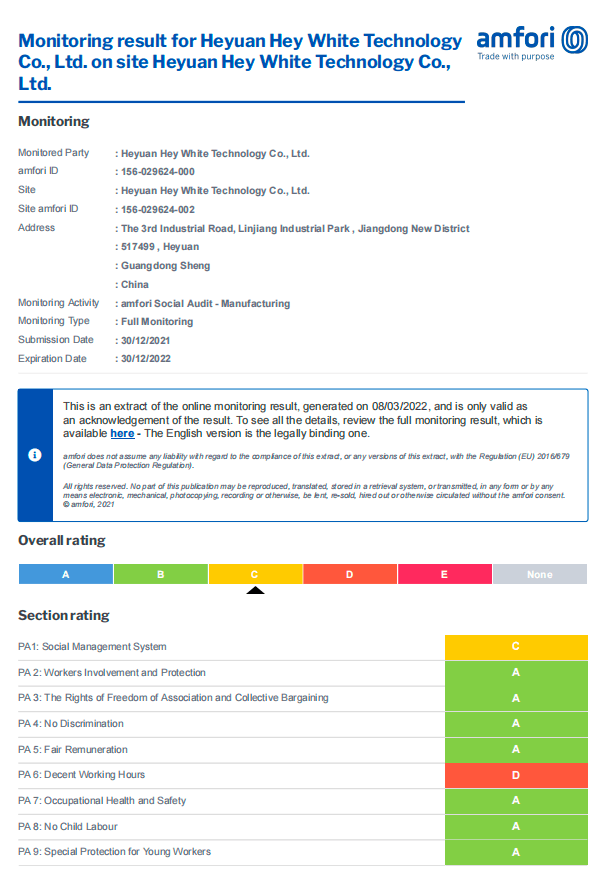BSCI certification