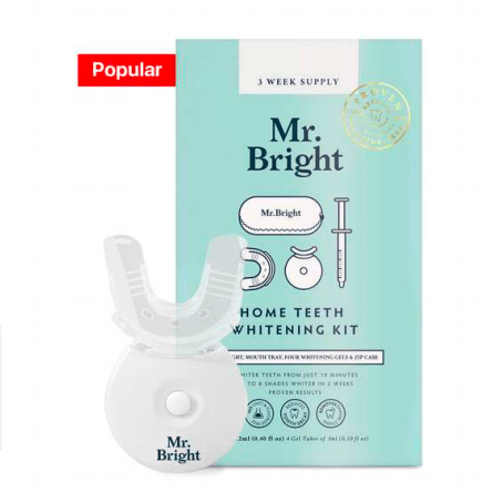 Gum Care Kit