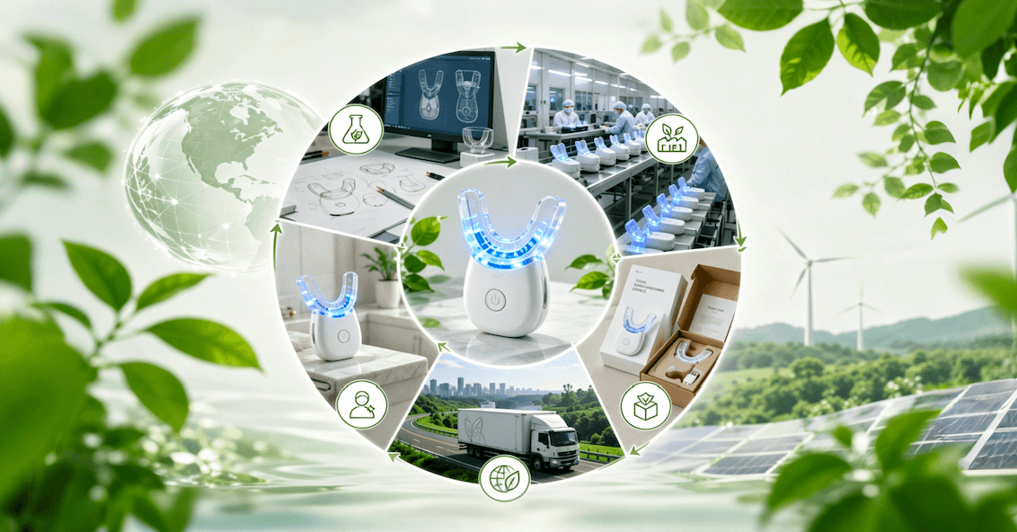 Bella Laboratory in Sydney, Australia – researchers developing advanced teeth whitening formulas, symbolizing global R&D excellence since 2006.